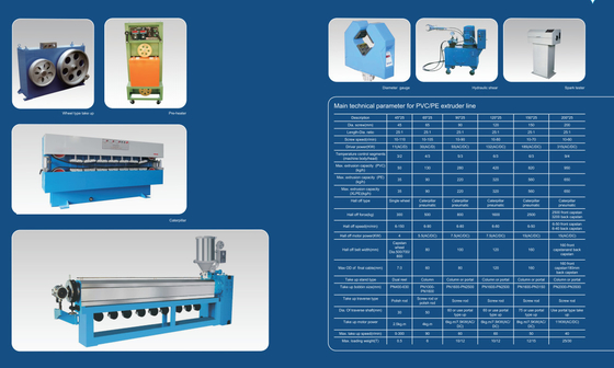 Extruder line for Fluoroplastic silicone rubber PVC PE