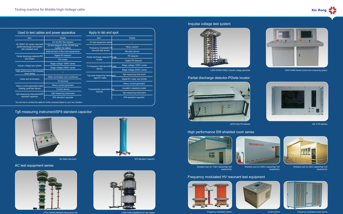 Testing equipment for middle high voltage cable