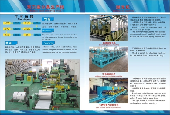 Double Head slitting line& Polishing Machine